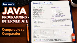 Java Sorting Explained Comparable vs Comparator Interfaces Deep Dive