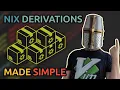 Nix is Simpler Than You Think Derivations Packages