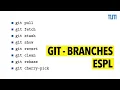 TUM ESPL - Git Tutorial 3
