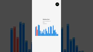 Bubble Sort Visualization viral