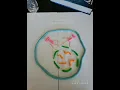 Mitosis Stop Motion Film - Carson Wood