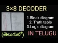 3 8 DECODER in telugu - Digital Electronics STLD DLD BTech Diploma DE IN TELUGU STLD IN TELUGU