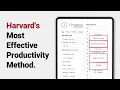 Timeboxing Harvard s Most Effective Productivity Method