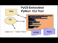 Mix Python and Rust for Production CLIs