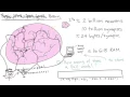 Excerpts from Intro to High Performance Computing