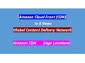 Steps to Create Amazon CDN AWS Cloud Front tutorial for beginners