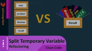 Clean Code - Refactoring