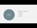 polymorphism core java lesson 16 overriding