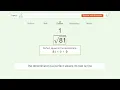 Simplify sqrt - Square Root of a Fraction Tiger Algebra Solver