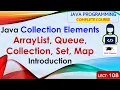 L108 Java Collection Elements ArrayList Queue Collection Set Map Introduction Java Lectures