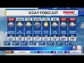 News 8 Saturday Overnight Weather Forecast