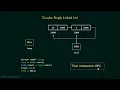 85 Circular Singly Linked List Deleting the First Node