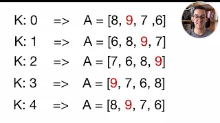 CyclicRotation Codility Lesson 2 Python