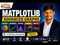 Matplotlib Tutorial for Beginners Line Bar Histogram Subplots Python Data Visualization-2