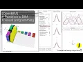 OpenBIM Parametric BIM Design using visual programming