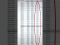 How much to start the ATM Business