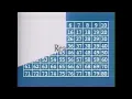 1995 NY Lottery Quick Draw commercial