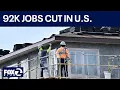 US employers unexpectedly cut 92 000 jobs KTVU