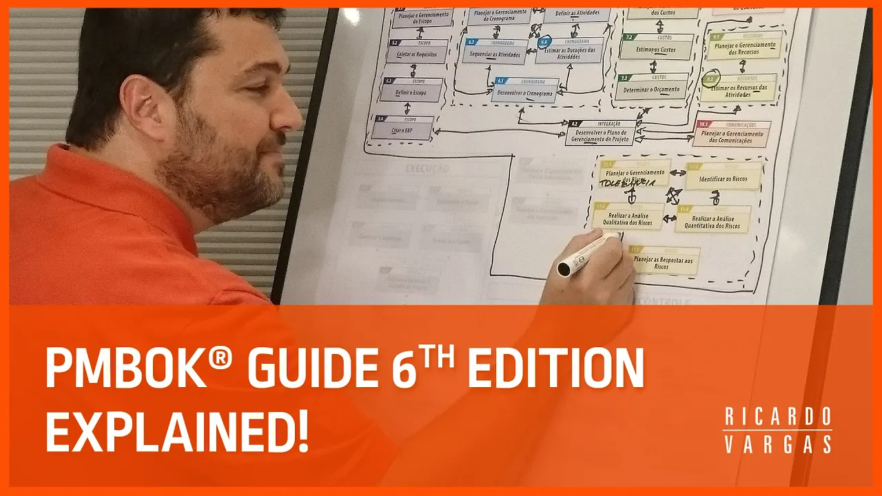 Outline Video PMBOK® Guide 6th Ed Processes Explained with Ricardo Vargas!