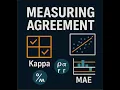Measuring Agreement Categorical vs Continuous Variables Lin s CCC Bland Altman plots MAE