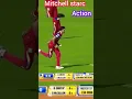 Download Lagu #Mitchell starc slow motion bowling action#ytshorts video#shortsfeed#cricketlover#shortvideo#cricket