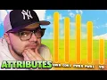 What do Attributes MEAN in MLB the Show