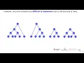 PyTree - PyTorch Annual Hackathon 2021
