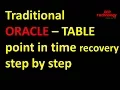 Oracle Tutroial - Point in time recovery restore sql flashback part