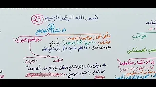 شرح قطر الندى أحكام الاستثناء بإلا وأخواتها 29  شرح قطر الندى أحكام الاستثناء بإلا وأخواتها 29