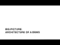 Lec 4 Part 1 Architecture