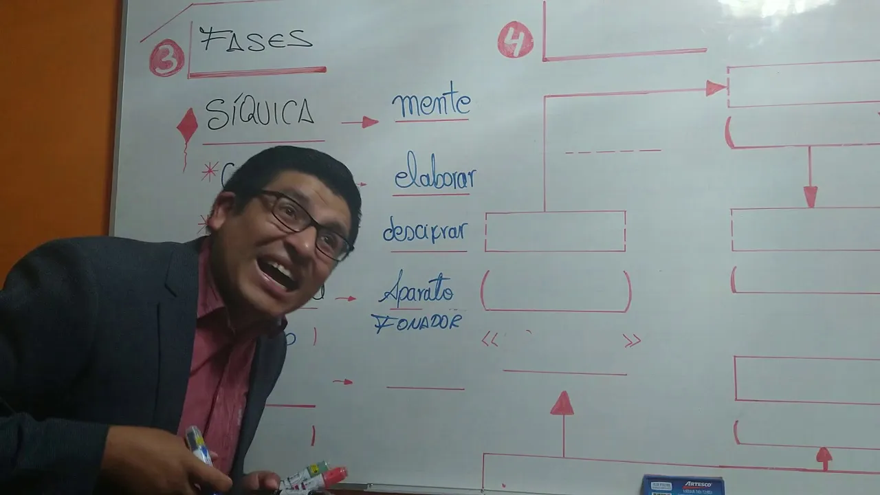 COMUNICACIÓN