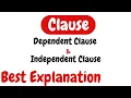 Independent Clause Full Concept with examples