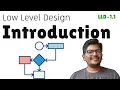 Introduction - Low Level Design Coding Interview Series The Code Mate
