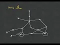 2 1 - Graph Representation Learning Book