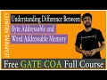 Understanding Difference Between Byte Addressable and Word Addressable Memory Lesson 54