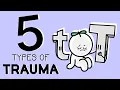 Download Lagu 5 Types Of Unhealed Trauma