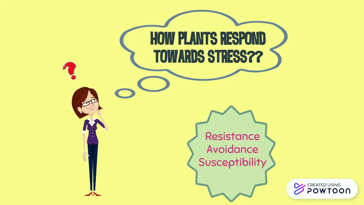 Plant Respond to Abiotic and Biotic Stress