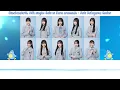 Hinatazaka46 Sukininaru Crescendo (好きになるクレッシェンド) - sub español/english