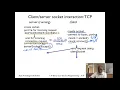 CN-Basic-L23-Socket-Programming-TCP