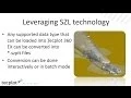 Writing SZL Data Using Tecplot 360 EX