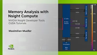 Memory Analysis with NVIDIA Nsight Compute CUDA Developer Tools