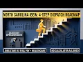 How to Join the IBEW in North Carolina Union Electrician Apprenticeship Guide