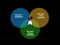 Demystifying Java - Introduction