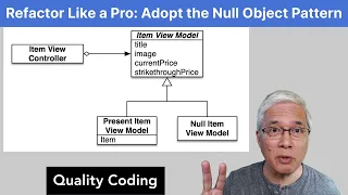 Refactor like a Pro Adopt the Null Object Pattern with Small Verified Steps