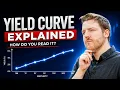 The Yield Curve Explained In 5 Minutes Fed Policy vs Market Forces