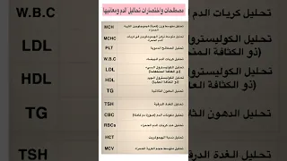 اقرأ التحاليل بنفسك مصطلحات و اختصارات تحاليل الدم و معانيها تحاليل طبية تحليل تحاليل Fyp 