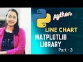 Make line chart Matplotlib Library Part - 3