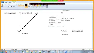 C Programming MENU DRIVEN PROGRAM SWITCH CASE