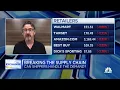 CommerceHub CEO on digital sales volume and supply chains