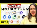 COMPLETE DevOps AIOps End-To-End Project Walkthrough Part 2 Vishakha Sadhwani